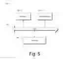 Fig. 06 - Hang recovery in software applications