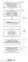 Fig. 06 - Restarting processes