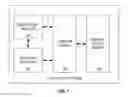 Fig. 02 - Memory leak detection