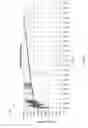 Fig. 08 - Memory leak detection