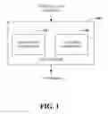 Fig. 02 - Dynamic lazy type system