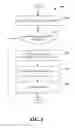 Fig. 06 - Dynamic lazy type system