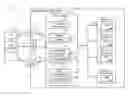 Fig. 01 - Obtaining debug information from a flash memory device