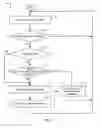 Fig. 05 - Obtaining debug information from a flash memory device