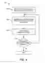 Fig. 04 - Generating test sets for diagnosing scan chain failures