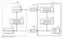 Fig. 01 - Memory device and memory control unit