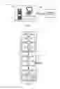 Fig. 02 - Electronic reader system with bookmarking and method of operation thereof