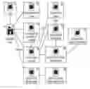 Fig. 01 - Method and apparatus for declarative updating of self-describing, structured documents