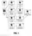 Fig. 02 - Method and apparatus for declarative updating of self-describing, structured documents