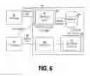 Fig. 07 - Method and apparatus for declarative updating of self-describing, structured documents