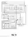 Fig. 11 - Method and apparatus for declarative updating of self-describing, structured documents