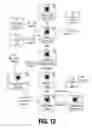 Fig. 12 - Method and apparatus for declarative updating of self-describing, structured documents
