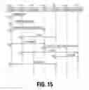 Fig. 15 - Method and apparatus for declarative updating of self-describing, structured documents