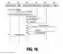 Fig. 16 - Method and apparatus for declarative updating of self-describing, structured documents