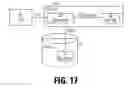 Fig. 17 - Method and apparatus for declarative updating of self-describing, structured documents