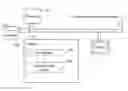Fig. 01 - BUNDLING WEB BROWSER SESSION CONTEXTS