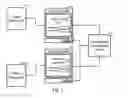 Fig. 02 - SECURE CLOUD COMPUTING SYSTEM AND METHOD
