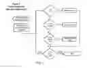 Fig. 03 - SECURE CLOUD COMPUTING SYSTEM AND METHOD