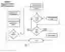 Fig. 04 - SECURE CLOUD COMPUTING SYSTEM AND METHOD