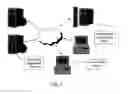Fig. 06 - SECURE CLOUD COMPUTING SYSTEM AND METHOD