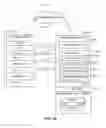 Fig. 02 - System and Method for Creating and Managing Lesson Plans