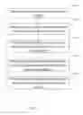 Fig. 06 - ELECTRONIC DEVICE AND METHOD FOR PROVIDING ANIMATED PAGE