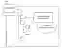 Fig. 01 - Information Management Program Product Allowing Enhanced Searchability