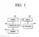 Fig. 02 - METHOD AND MOBILE APPARATUS FOR DISPLAYING AN AUGMENTED REALITY