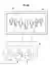 Fig. 12 - Using gestures to schedule and manage meetings