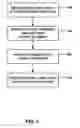 Fig. 08 - TOUCH GESTURES FOR REMOTE CONTROL OPERATIONS