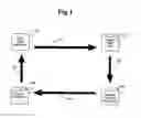 Fig. 02 - Scheduling of a file download and search for updates