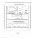 Fig. 02 - CONFIGURING UNIVERSAL SERIAL BUS DEVICE IN VIRTUAL ENVIRONMENT