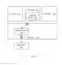 Fig. 06 - CONFIGURING UNIVERSAL SERIAL BUS DEVICE IN VIRTUAL ENVIRONMENT