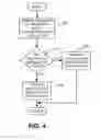 Fig. 04 - State management of operating system and applications