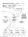 Fig. 01 - Energy-aware job scheduling for cluster environments