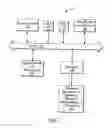 Fig. 02 - Methods and systems for managing data