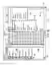 Fig. 09 - Methods and systems for managing data