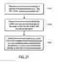 Fig. 46 - Methods and systems for managing data