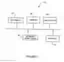 Fig. 03 - Integration of network admission control functions in network access devices