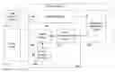 Fig. 01 - Adjusting filter or classification control settings