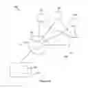 Fig. 02 - Method and system for electronic delivery of essential mail items