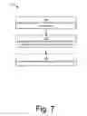 Fig. 08 - Detection of code-based malware