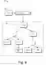 Fig. 09 - Detection of code-based malware