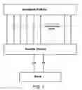 Fig. 02 - METHOD AND SYSTEMS FOR SECURE DISTRIBUTION OF CONTENT OVER AN INSECURE MEDIUM