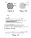 Fig. 02 - DYE-CHARGED PARTICLES