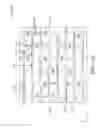 Fig. 07 - Variable ridge formliner