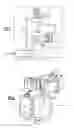 Fig. 02 - Removable external filter for servo air actuated valves