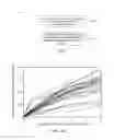 Fig. 08 - MICROFLUIDIC DEVICES FOR ANALYZING CELL MOTILITY
