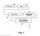Fig. 02 - METHOD OF MEASURING ACCELERATION USING A FIBER OPTIC PARTICLE MOTION SENSOR