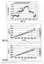Fig. 08 - Method and apparatus for differential pressure measurement